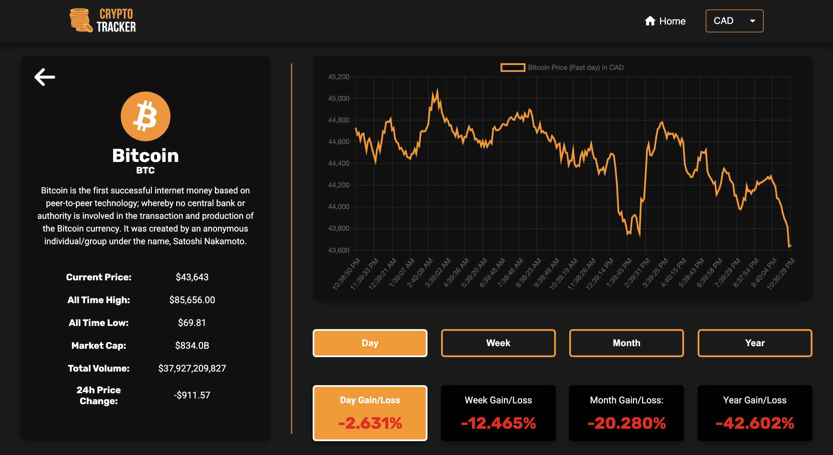 Crypto Tracker Photo